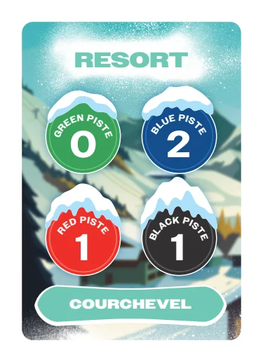 Resort card — Courchevel